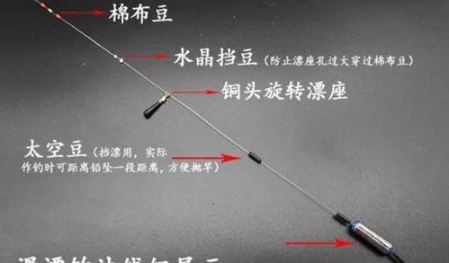 李大毛矶竿滑漂视频,轻松驾驭水面的艺术